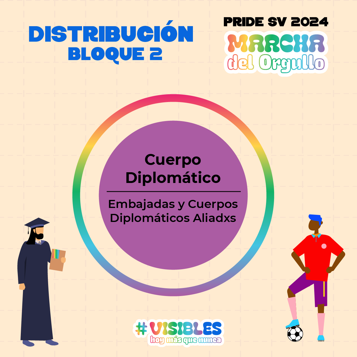 Bloque 2 de la Marcha del Orgullo