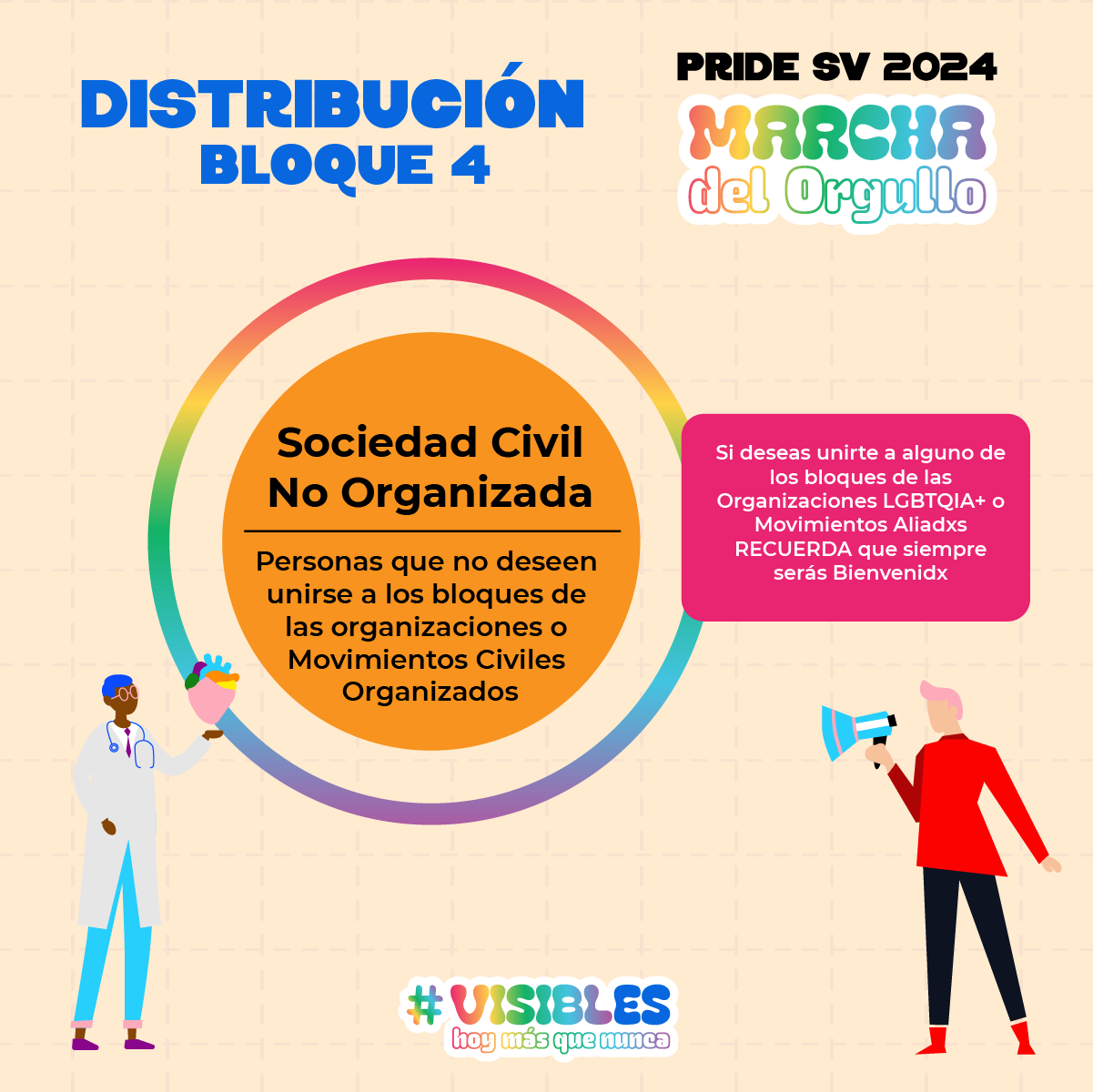 Bloque 4 Marcha del Orgullo